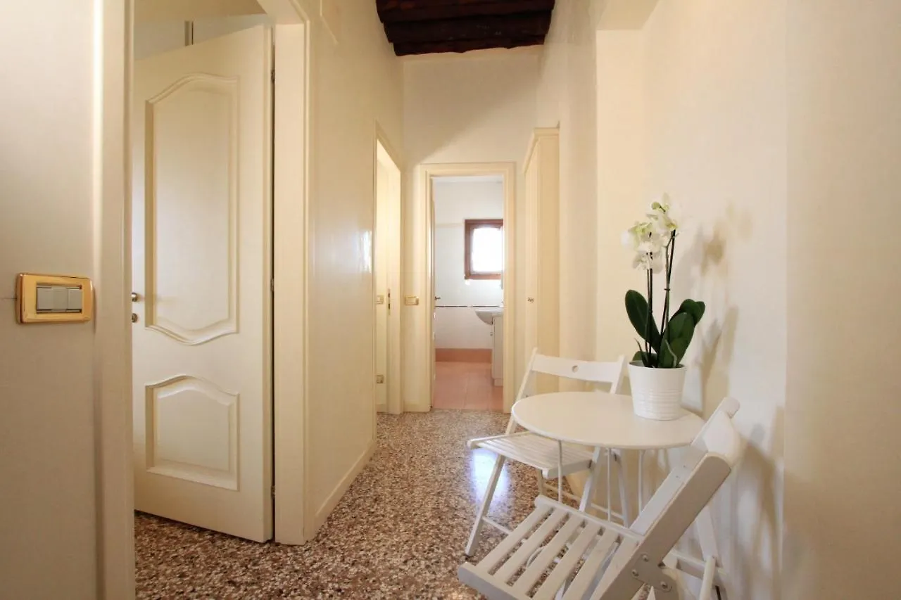 City Apartments Biennale Venecia
